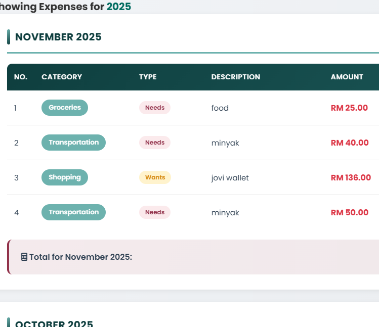 Expense Tracking